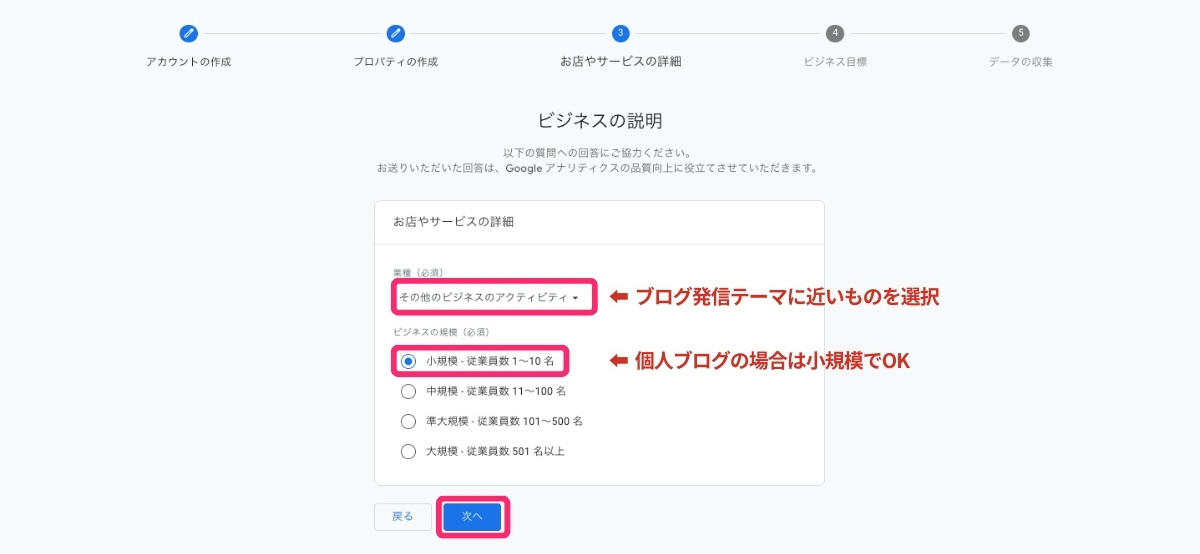 GA4-ビジネスの説明