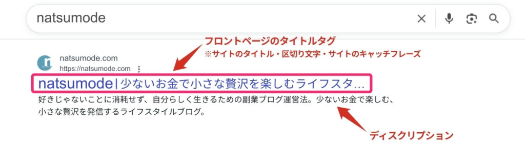 フロントページのタイトルタグ
