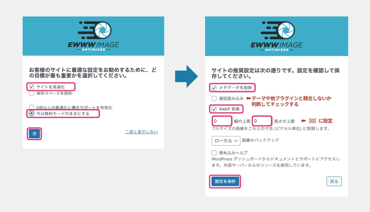 【EWWW Image Optimizer】ポップアップ画面で設定する場合