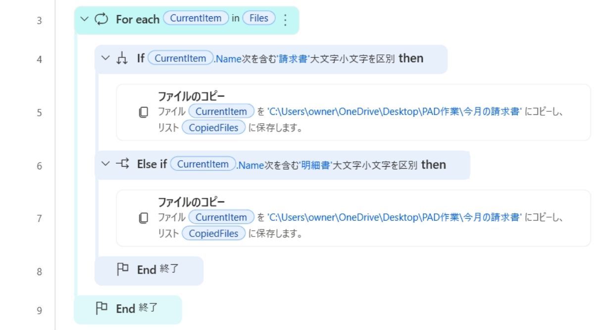 ファイルコピーのフロー|For each内のアクション